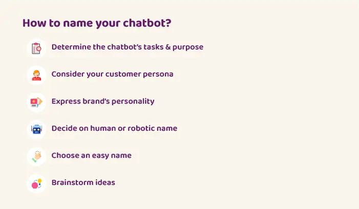 How to Name your chatbot